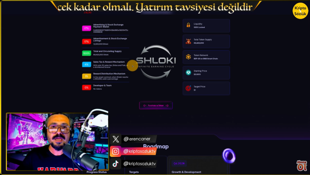 SHLOKI Tanıtım Videomuz